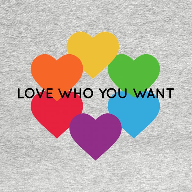 Love who you want. by Ofaltor